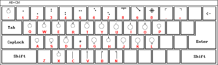 Alt+Ctrl Keys